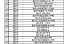 好消息！全国试点！开州2所学校入选