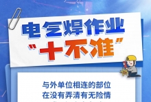 小心！违规动火作业，拘留！！！！