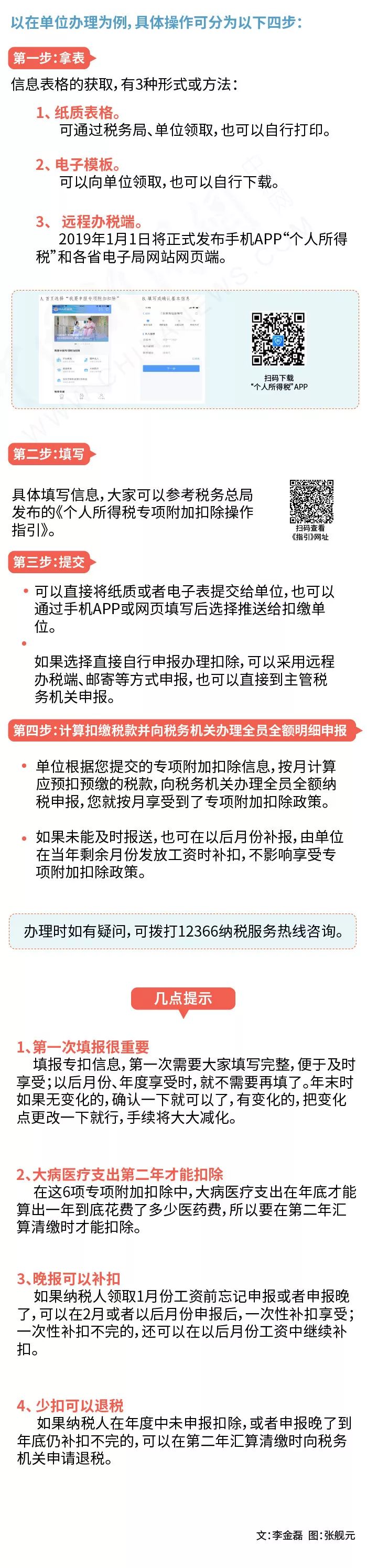 半岛官网App下载_2019年收入能否变多？看懂这张图非常关键！切记！(图4)