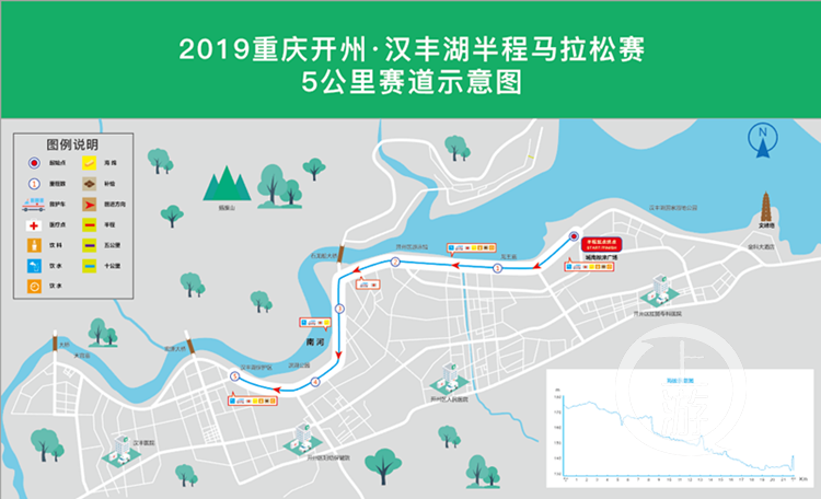 西南首个“马拉松智慧赛道”在重庆市开州等你来跑 !|雷火电竞在线登录官网(图4)