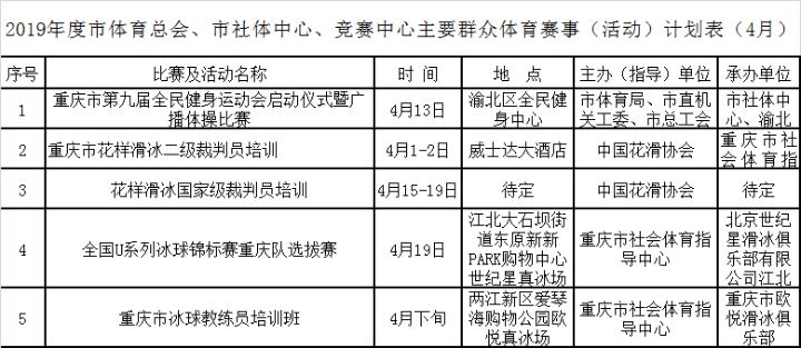 重庆全民健身月4月开启 离你最近的当然是开州汉丰湖半马|Kaiyun网站(图4)