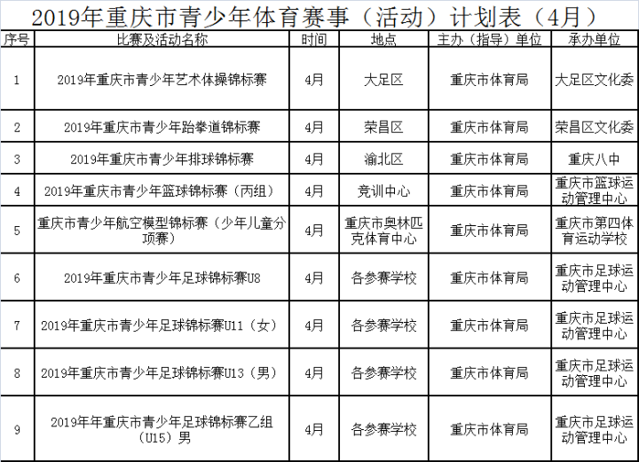 【ag九游会登录j9入口】重庆全民健身月4月开启 离你最近的当然是开州汉丰湖半马(图3)