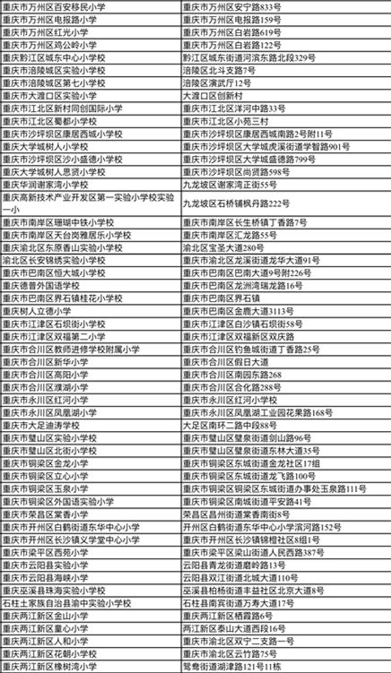 澳门永利老网址登录入口|2019校园网球特色学校遴选开始啦！重庆有望新添100所网球...