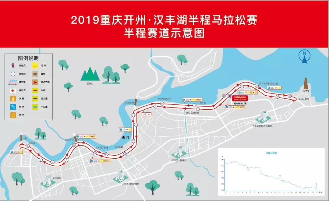 2019重庆开州·汉丰湖半程马拉松赛即将开跑了|威澳门尼斯人官网欢迎您(图1)