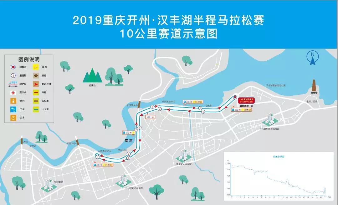 2019重庆开州·汉丰湖半程马拉松赛即将开跑了|威澳门尼斯人官网欢迎您(图2)