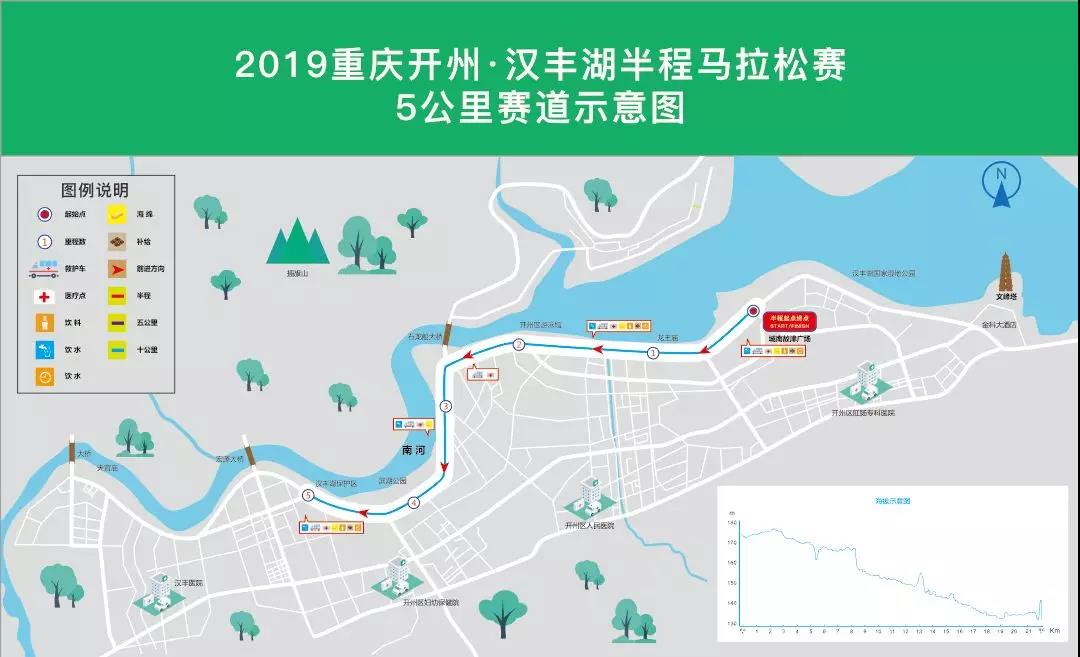 半岛官网App下载-2019重庆开州·汉丰湖半程马拉松赛即将开跑了(图3)