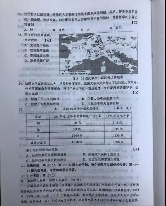 2019重庆高考试题及答案全都在这里，开州考生可以估分了_AG体育(图51)