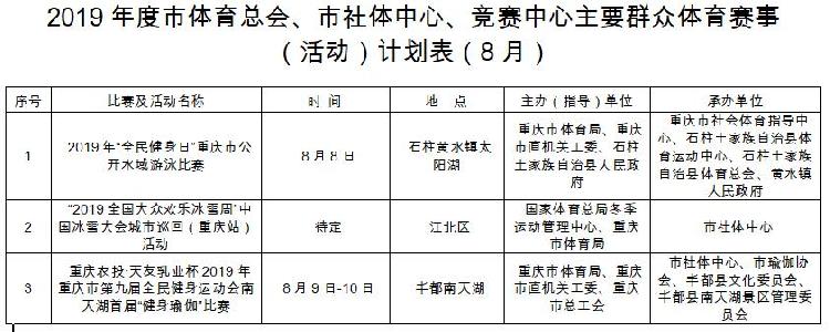 8月8日，开州要办龙舟赛！“kaiyun官方注册”(图12)