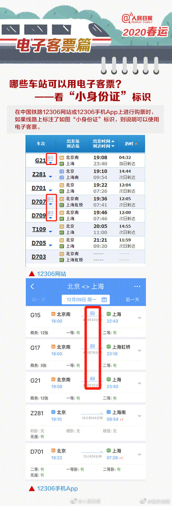 后天起春运车票开售,做好抢票准备了吗？今年春运有新变化【雷火电竞在线登录官网】(图6)