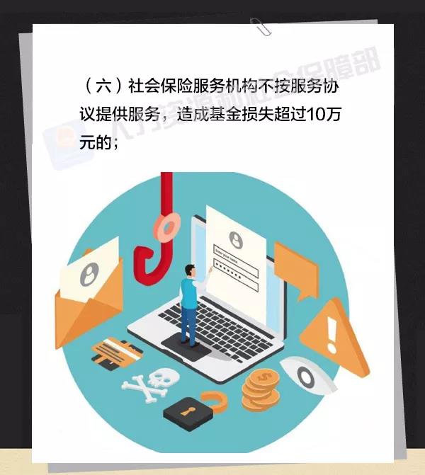 开州人注意！这些行为将被列入社会保险严重失信人“黑名单”_bat365在线登录入口(图6)