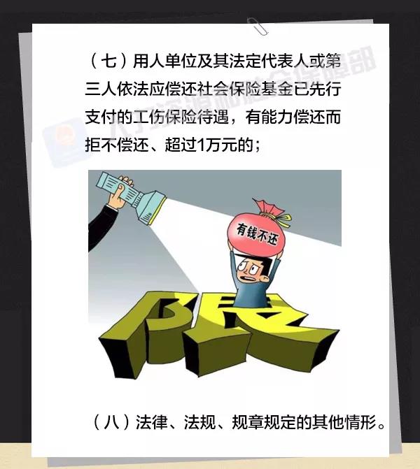 开州人注意！这些行为将被列入社会保险严重失信人“黑名单”_bat365在线登录入口(图7)