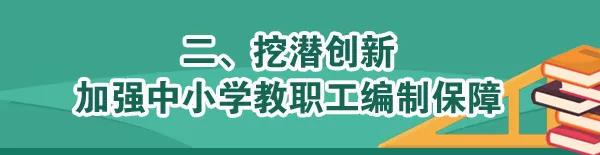 关于做好2020年中小学幼儿园教师公开招聘有关工作的通知‘泛亚电竞官网’(图3)