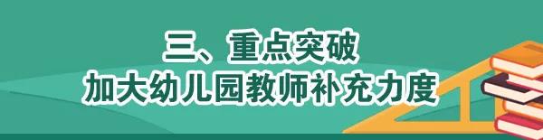 关于做好2020年中小学幼儿园教师公开招聘有关工作的通知‘泛亚电竞官网’(图4)