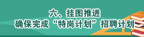 关于做好2020年中小学幼儿园教师公开招聘有关工作的通知‘泛亚电竞官网’(图7)