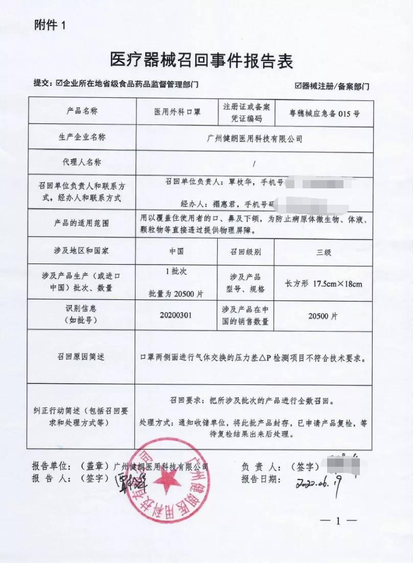 ‘kaiyun官网’开州人快看！全国多家口罩紧急召回！包括重庆这家公司！快看有你买过的吗？(图6)