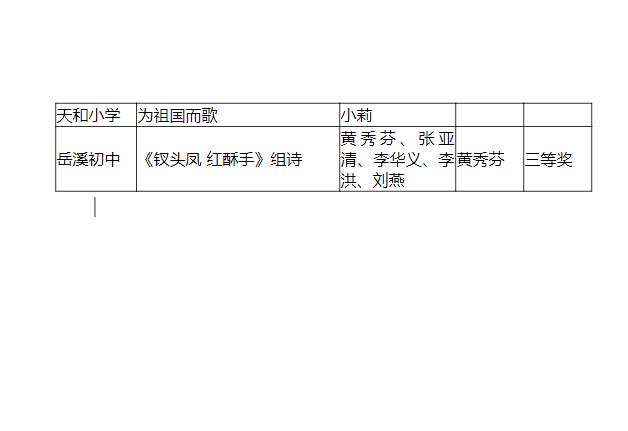 开州第二届中华经典诵读比赛获奖名单公布！快看有你孩子的名字吗？‘雷火电竞首页’(图3)