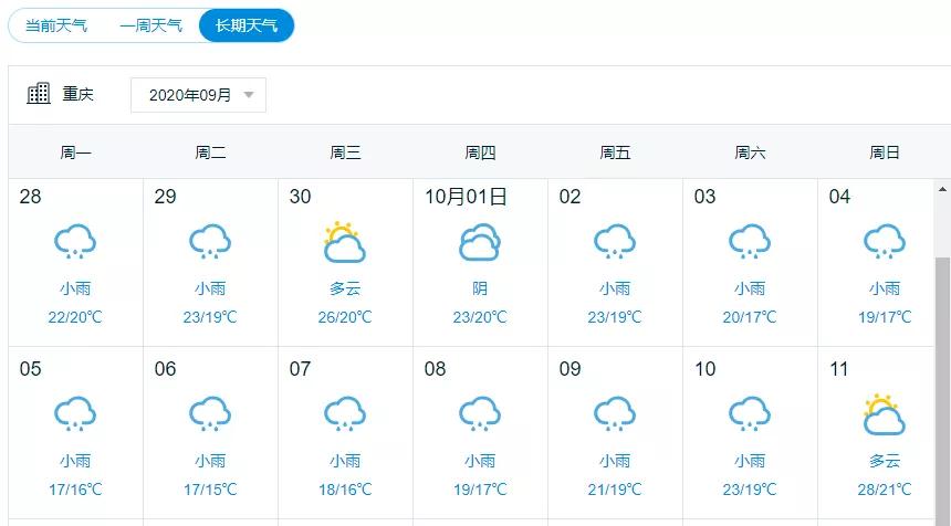 雷火电竞官方网站|开州交巡警提示：国庆期间开州这些区域，这些路段容易堵车！(图2)