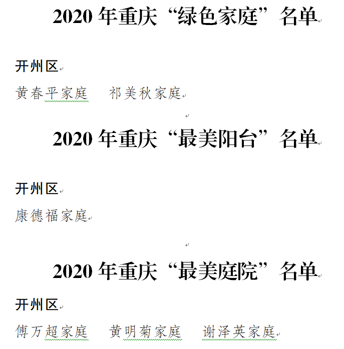 喜报！开州区6户家庭分别被评为2020年重庆“绿色家庭”“最美阳台”“最美庭院”-im电竞官方网站入口(图1)