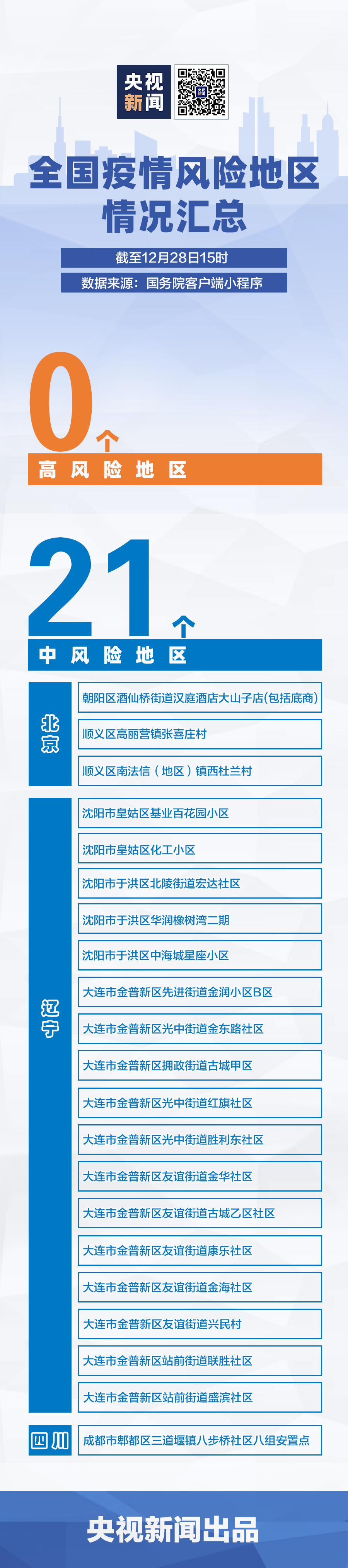 微信图片_20201229084715.png