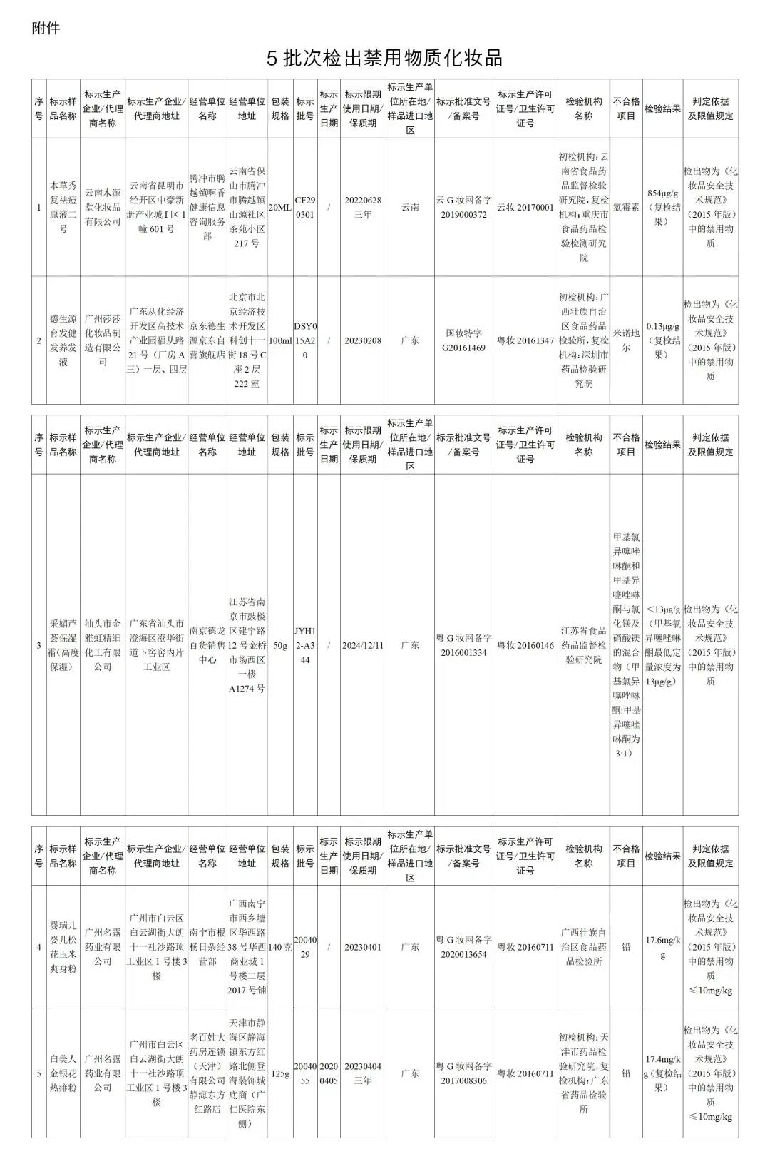 微信图片_20210202085039.jpg