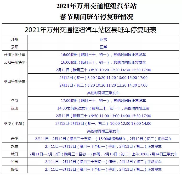 kaiyun官方网_刚收到的消息！万州至开州的平湖快车班车时间有调整(图2)