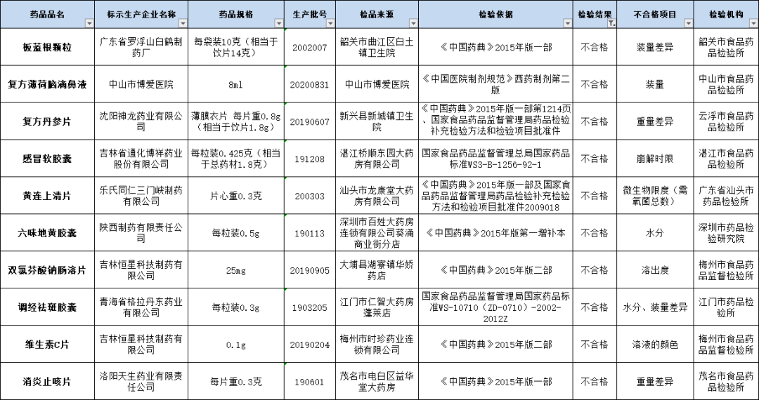 微信图片_20210322112743.png