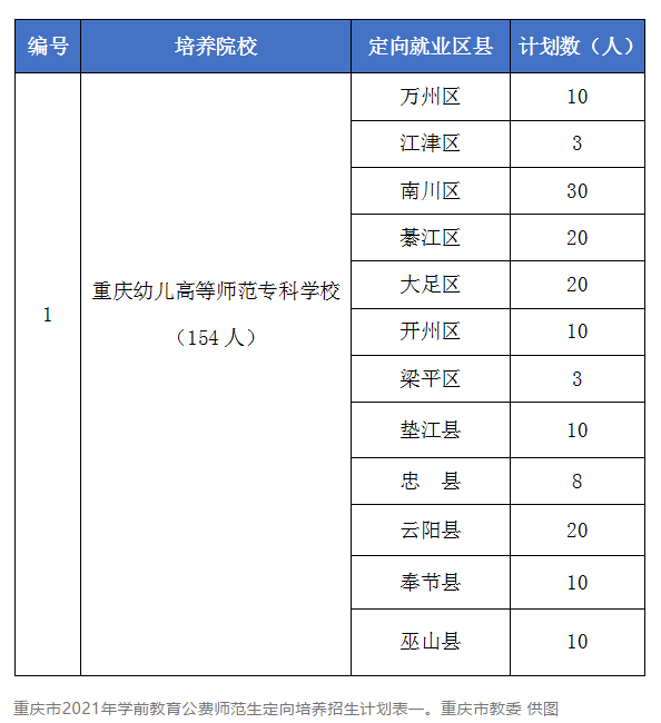 微信截图_20210428093120.png