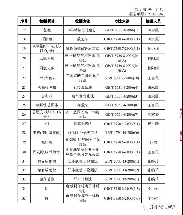 米乐m6官方网址-开州区陈家坪水厂2021年5月水质检测情况(图5)