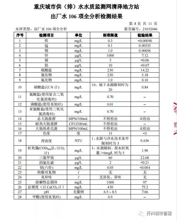 半岛官方下载入口：开州区陈家坪水厂2021年5月水质检测情况(图10)