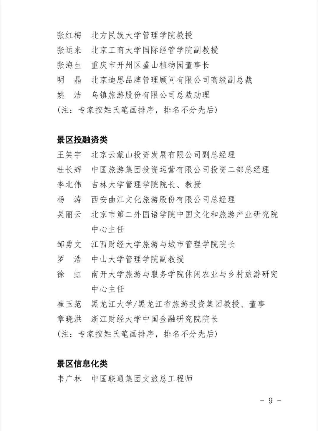 恭喜！张海生入选中国旅游景区协会专家委员会成员_im电竞官方网站入口(图13)