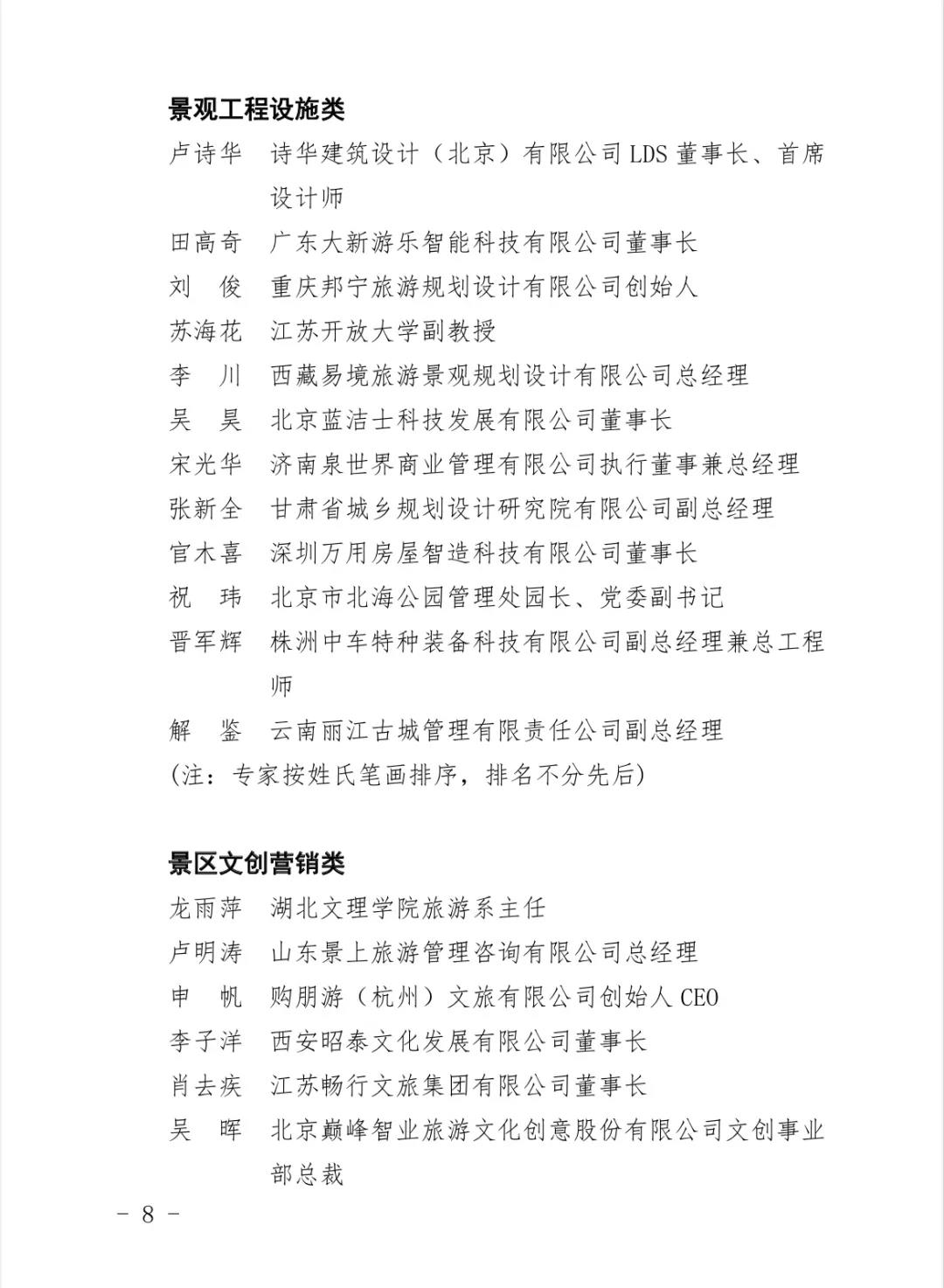 恭喜！张海生入选中国旅游景区协会专家委员会成员_im电竞官方网站入口(图12)