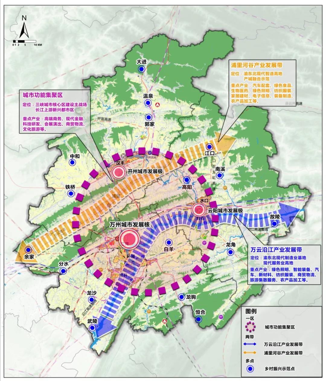 ‘kaiyun官方注册’曝光！万开云同城化发展空间布局！将作为三峡城市核心区建设主战场。(图2)