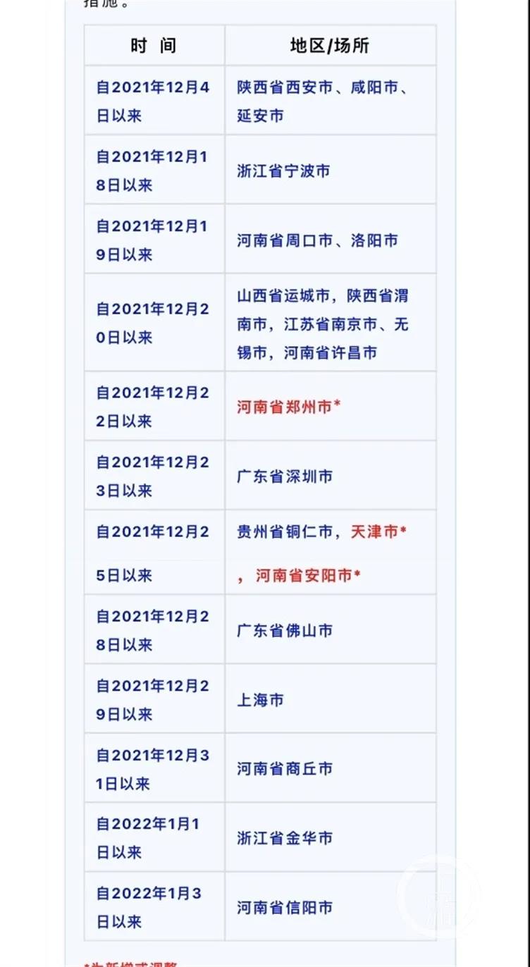 “AG体育官方下载”重庆疾控：天津来渝返渝人员须集中隔离14天(图2)
