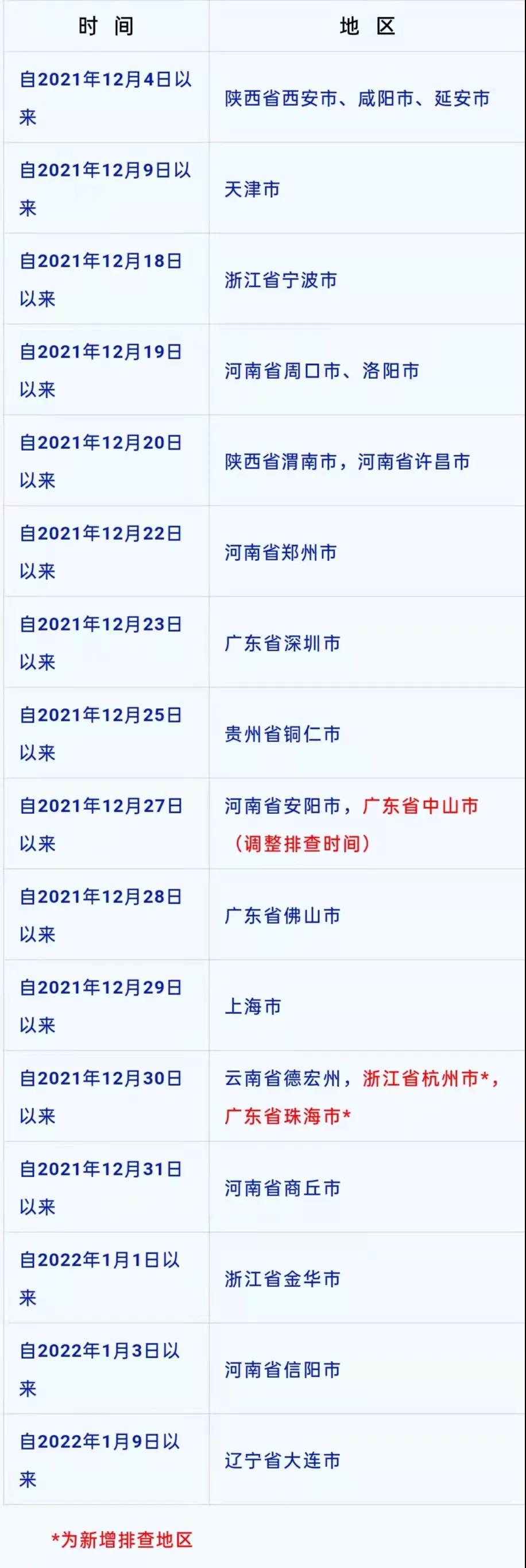 微信图片_20220115094414.jpg