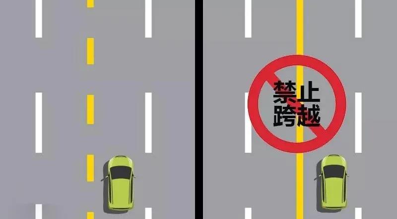 开州城区马路多了一些黄线，究竟有什么意义呢【ng体育app下载】