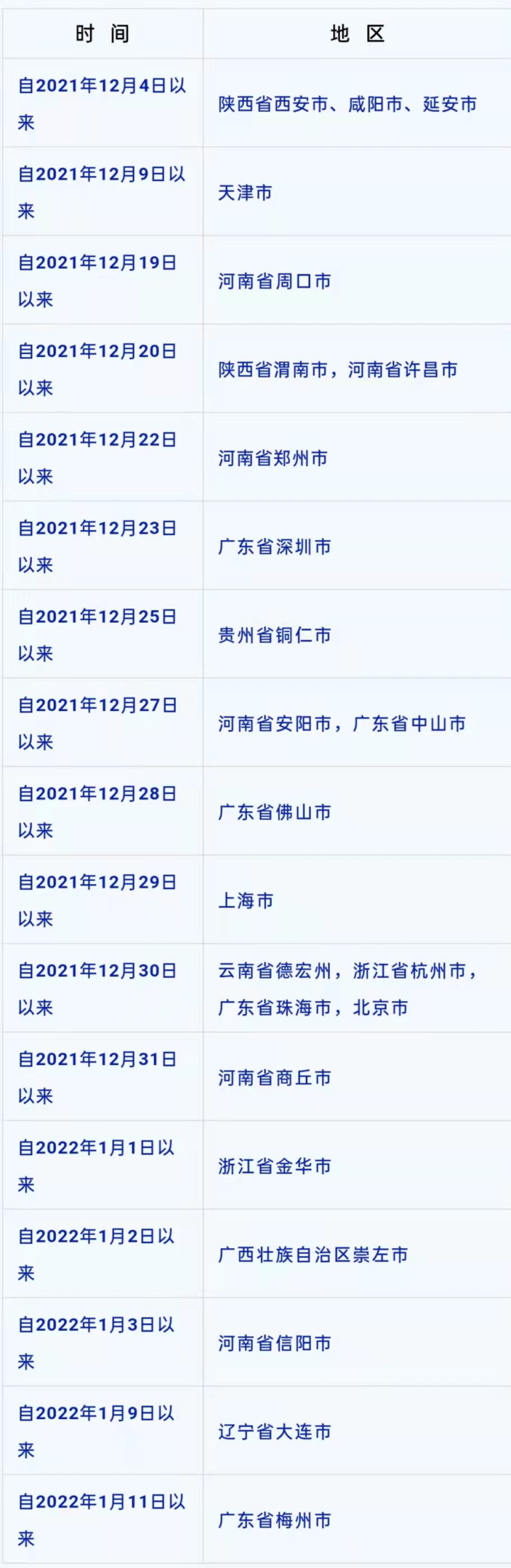 微信图片_20220120105628.png