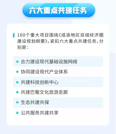 今年！开州将有两条高铁、一条高速、两个旅游景点的建设！：im电竞官方网站入口(图3)