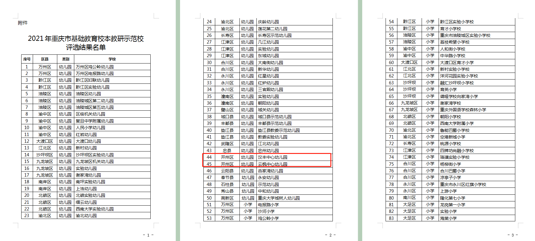 “pg电子官网官方网站”名单公布！开州7所学校获得称号！