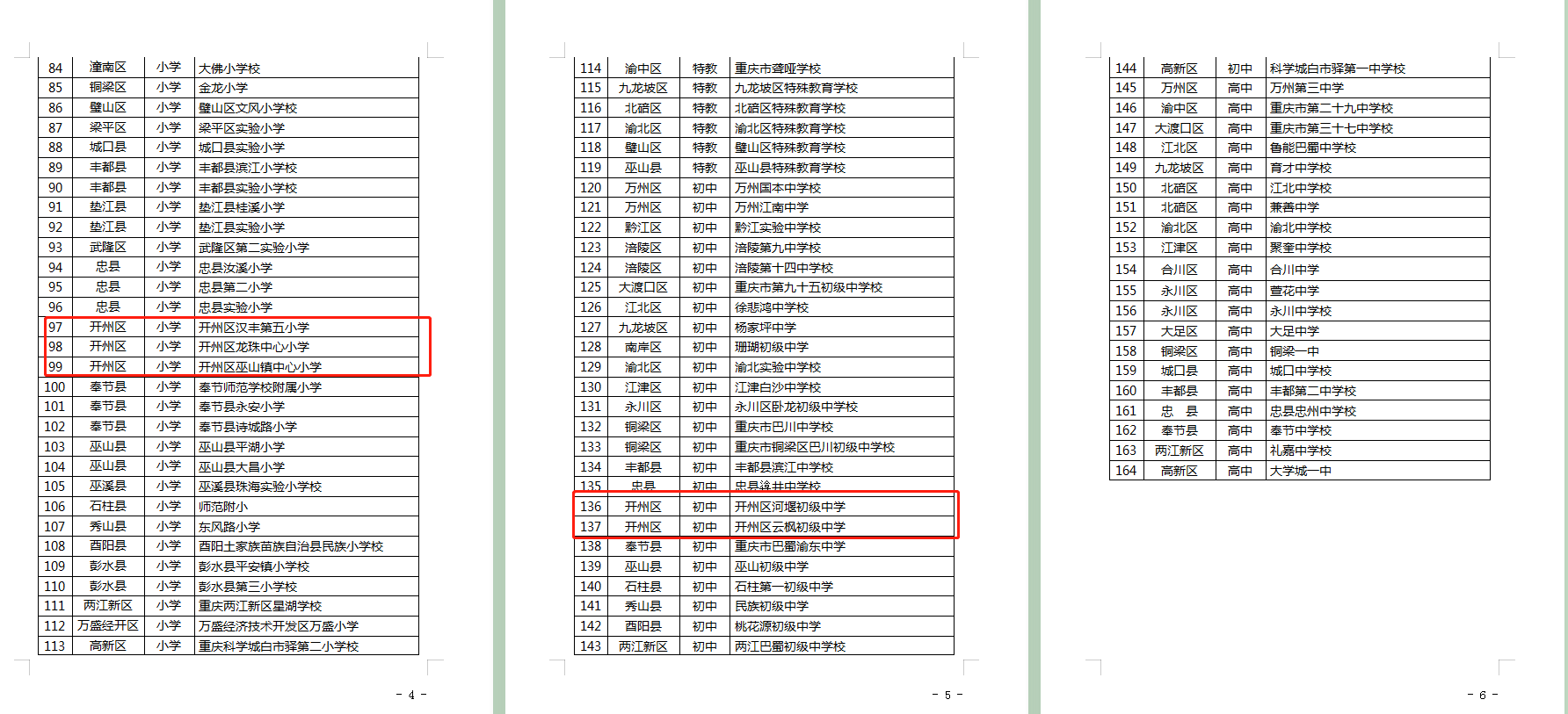 名单公布！开州7所学校获得称号！“半岛官方下载入口”(图2)