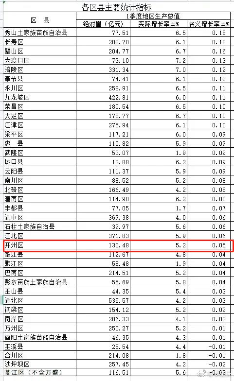 微信图片编辑_20220507115438.jpg