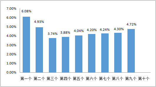 微信图片_20220528084526.png