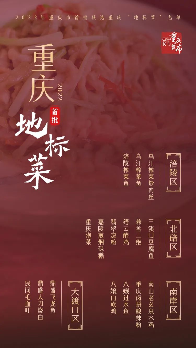 银河娱乐在线登录官网_首批145道“重庆地标菜”！开州三道菜上榜(图11)