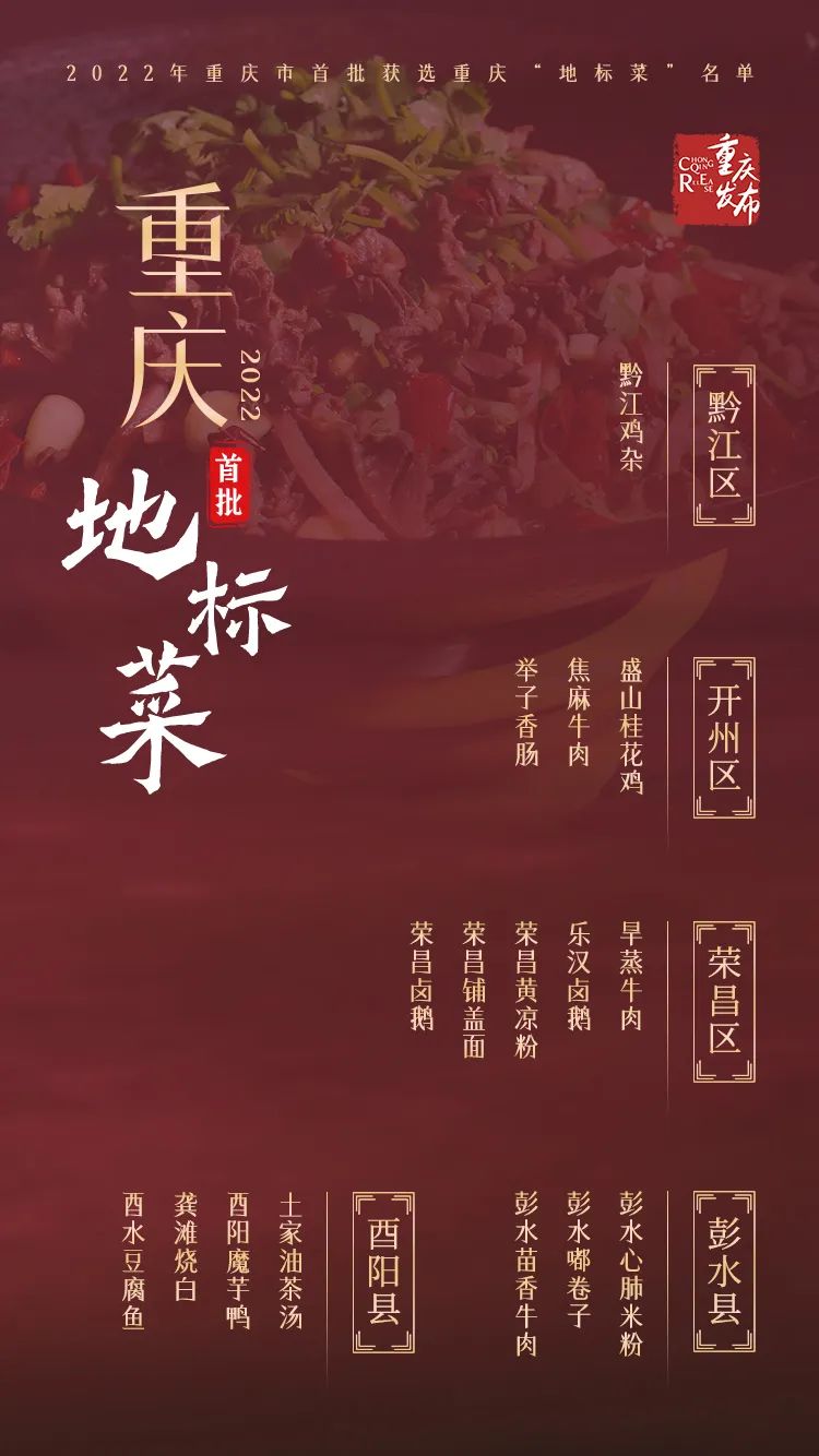 银河娱乐在线登录官网_首批145道“重庆地标菜”！开州三道菜上榜(图9)