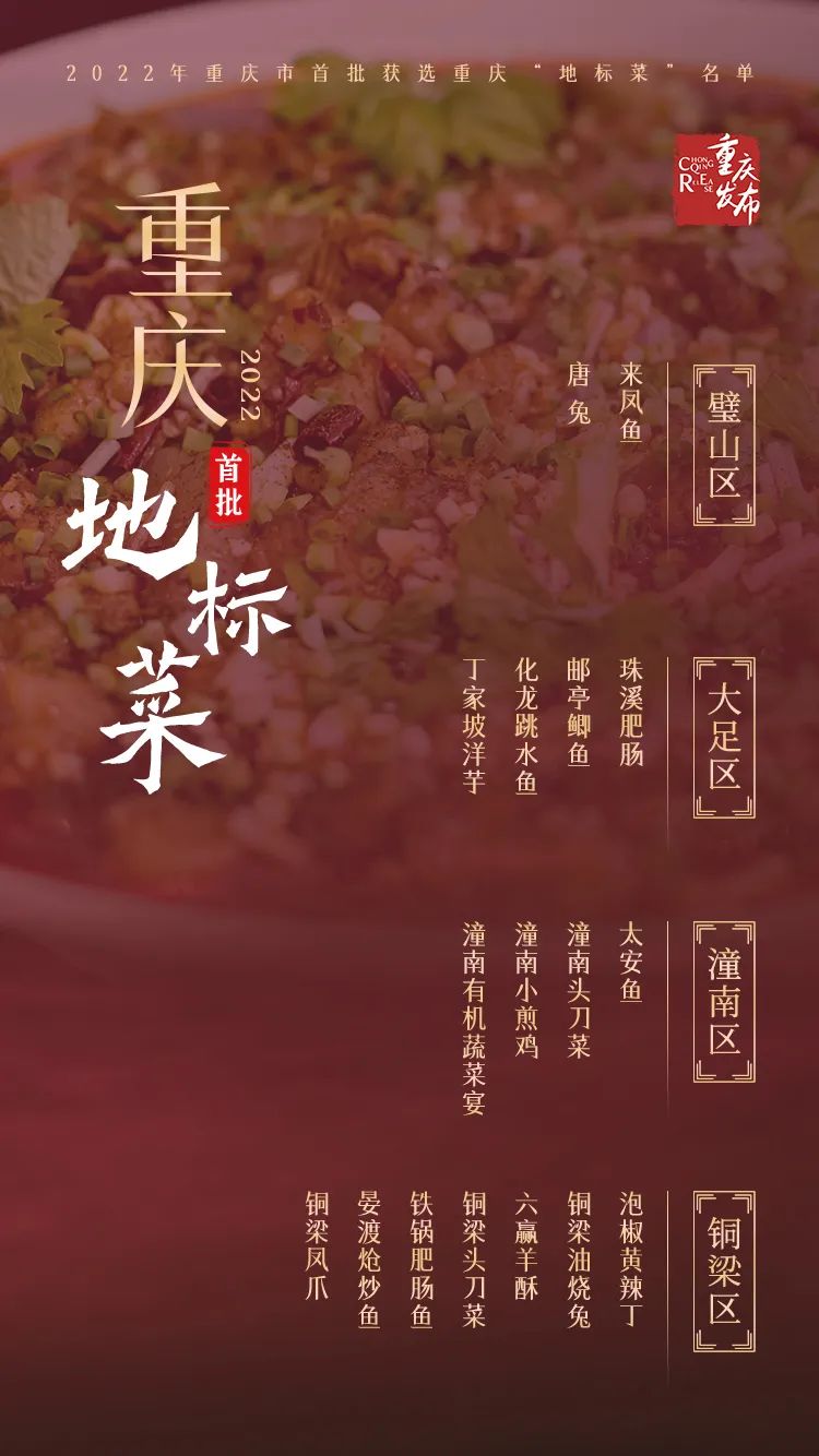 银河娱乐在线登录官网_首批145道“重庆地标菜”！开州三道菜上榜(图16)