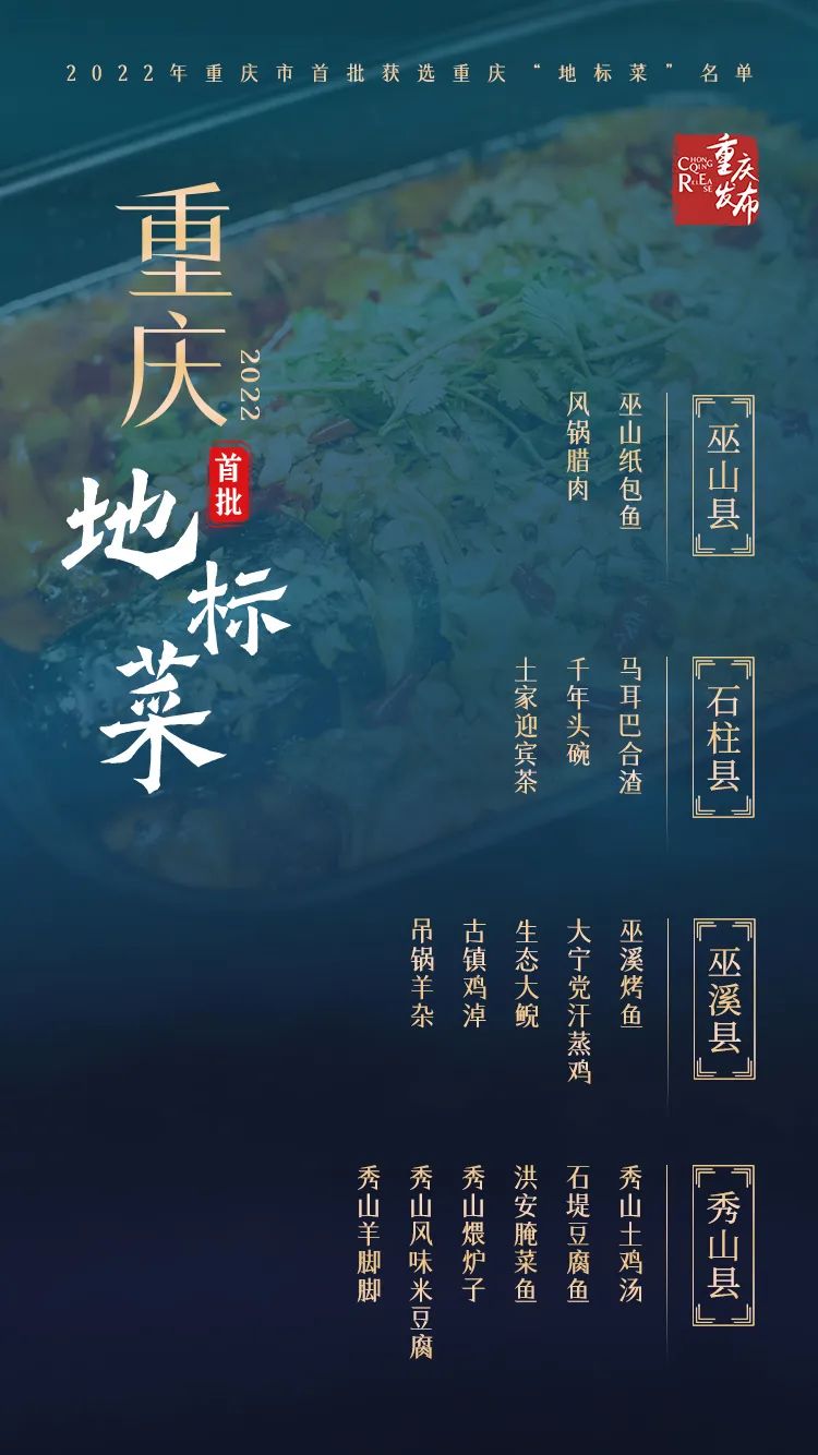 银河娱乐在线登录官网_首批145道“重庆地标菜”！开州三道菜上榜(图15)