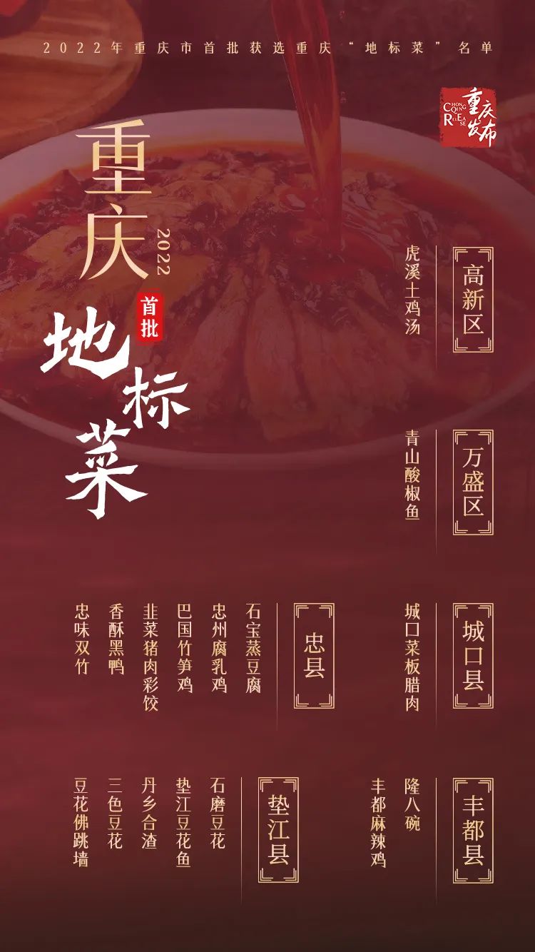 银河娱乐在线登录官网_首批145道“重庆地标菜”！开州三道菜上榜(图14)