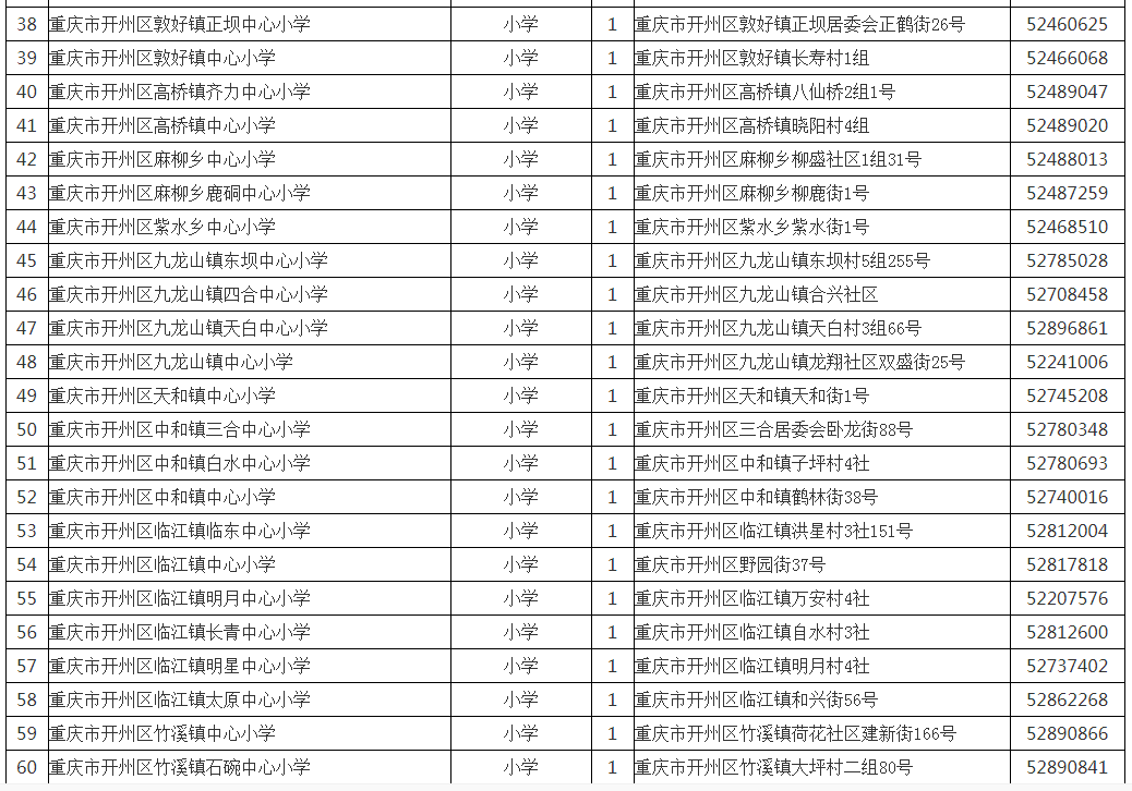 开州人速看！2023年开州区公办学校名单公布！|hq体育app官网入口(图4)