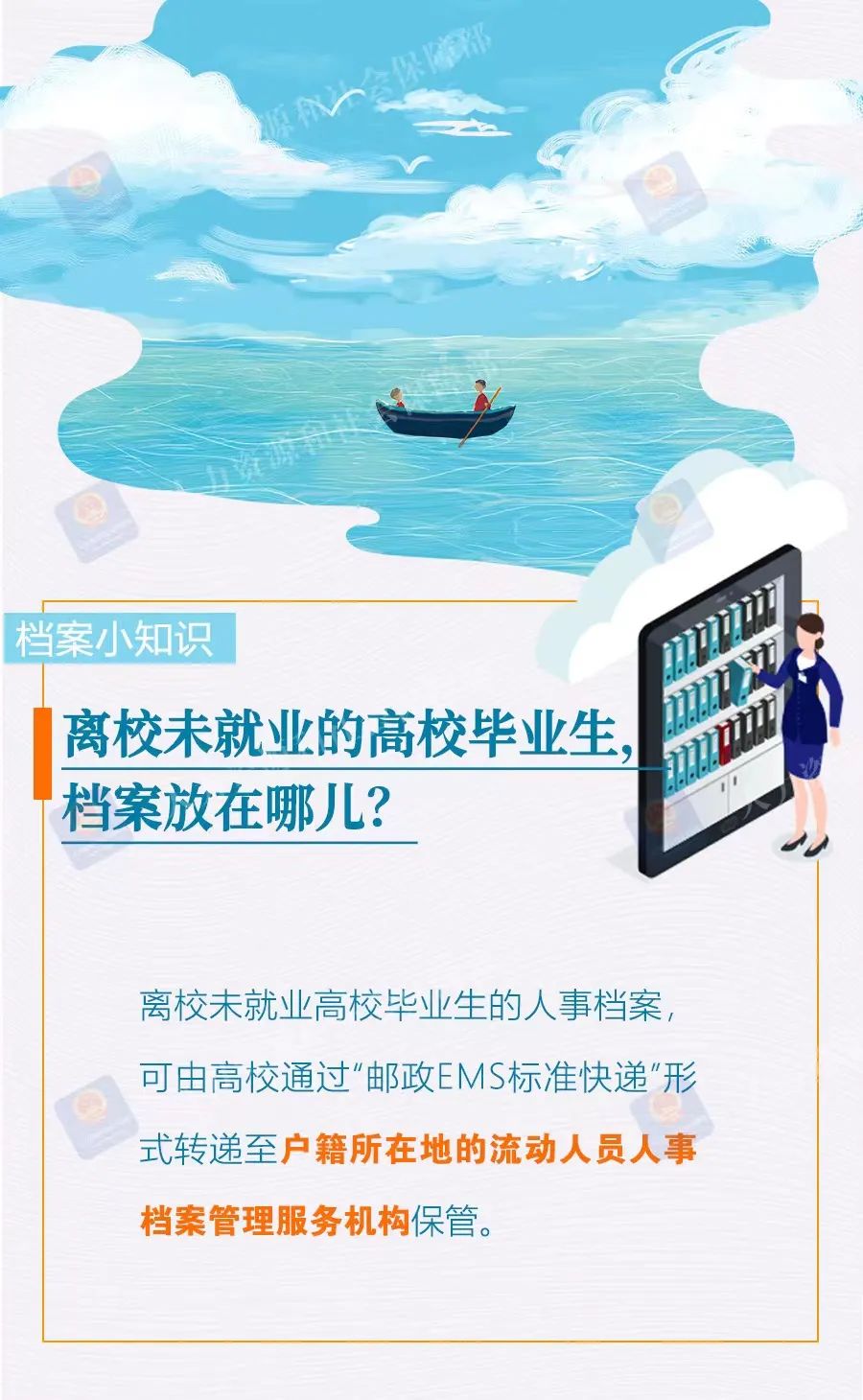 @高校毕业生！这些档案小知识，你一定要了解！【半岛官方下载地址】(图3)