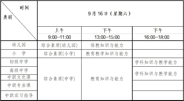 要参加考试的快来！重庆2023年下半年中小学教师资格考试安排来啦|开元体育官方网站