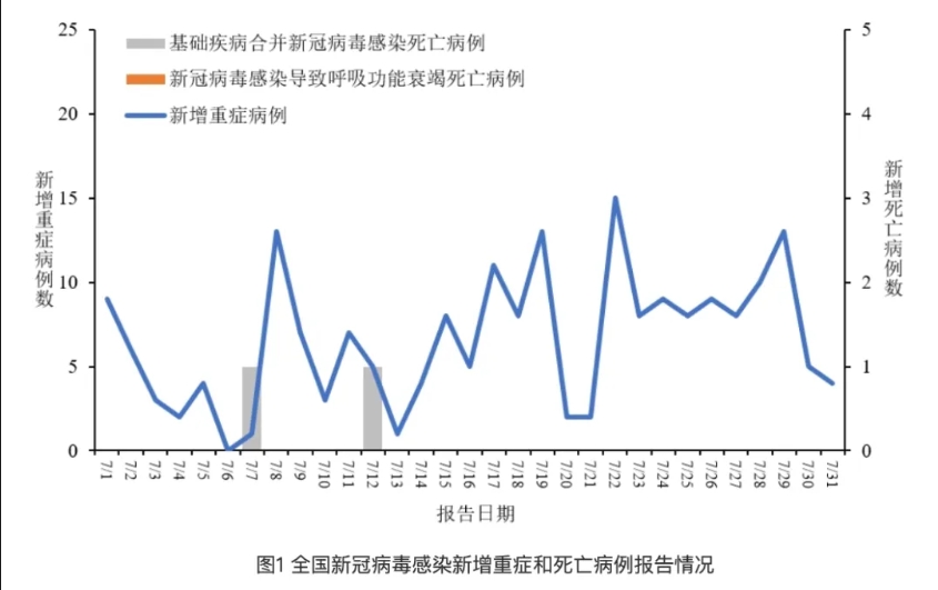 微信截图_20240813160836.png